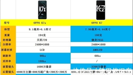 oppo1500左右性价比最高的手机,oppo1500以内性价比最高的手机
