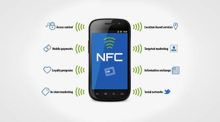 手机的nfc是什么功能,荣耀手机的nfc是什么功能